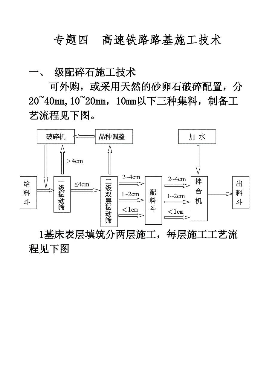 【资料】专题四：高速铁路路基施工技术_第2页