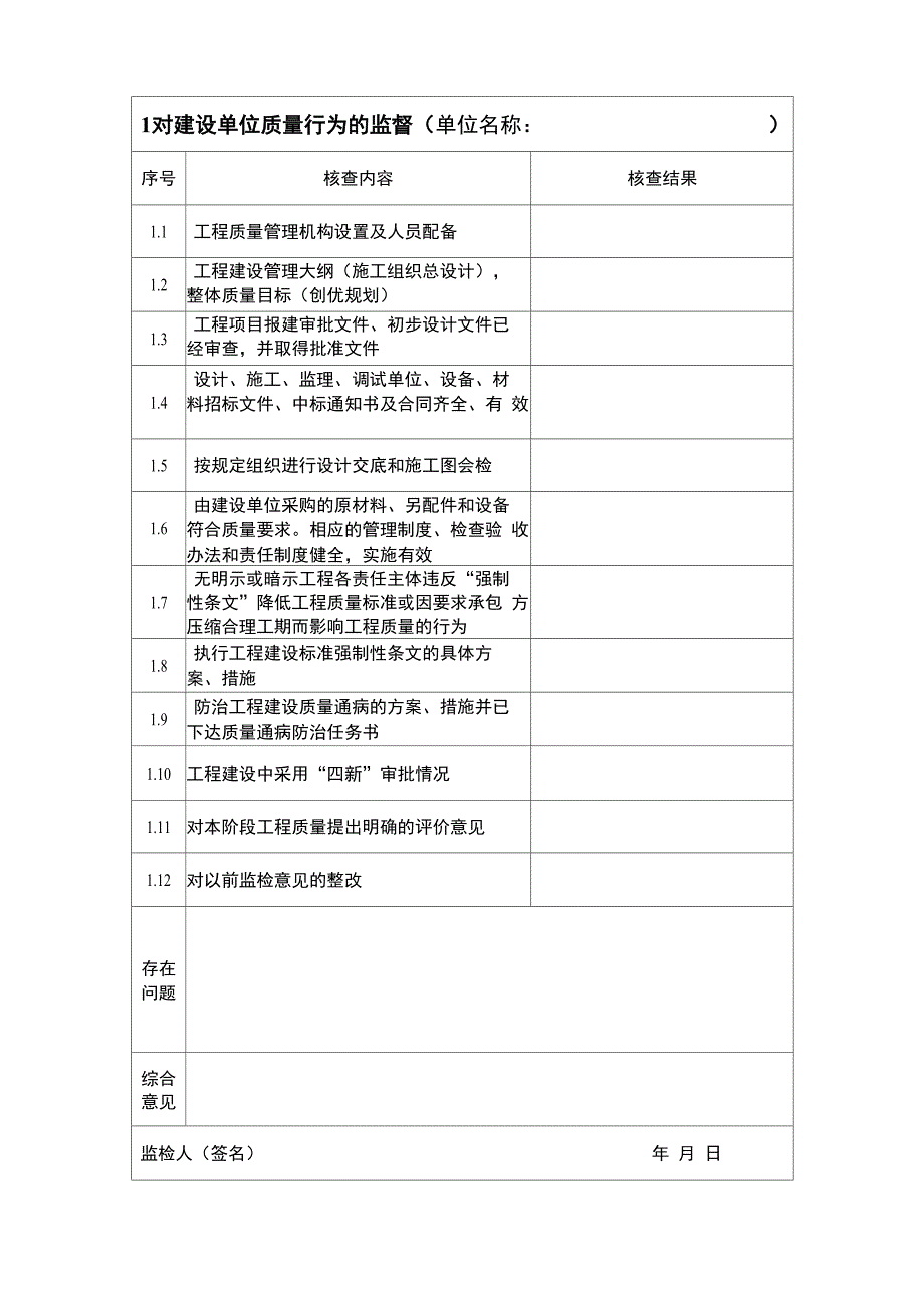 变电站投运前检查表_第2页