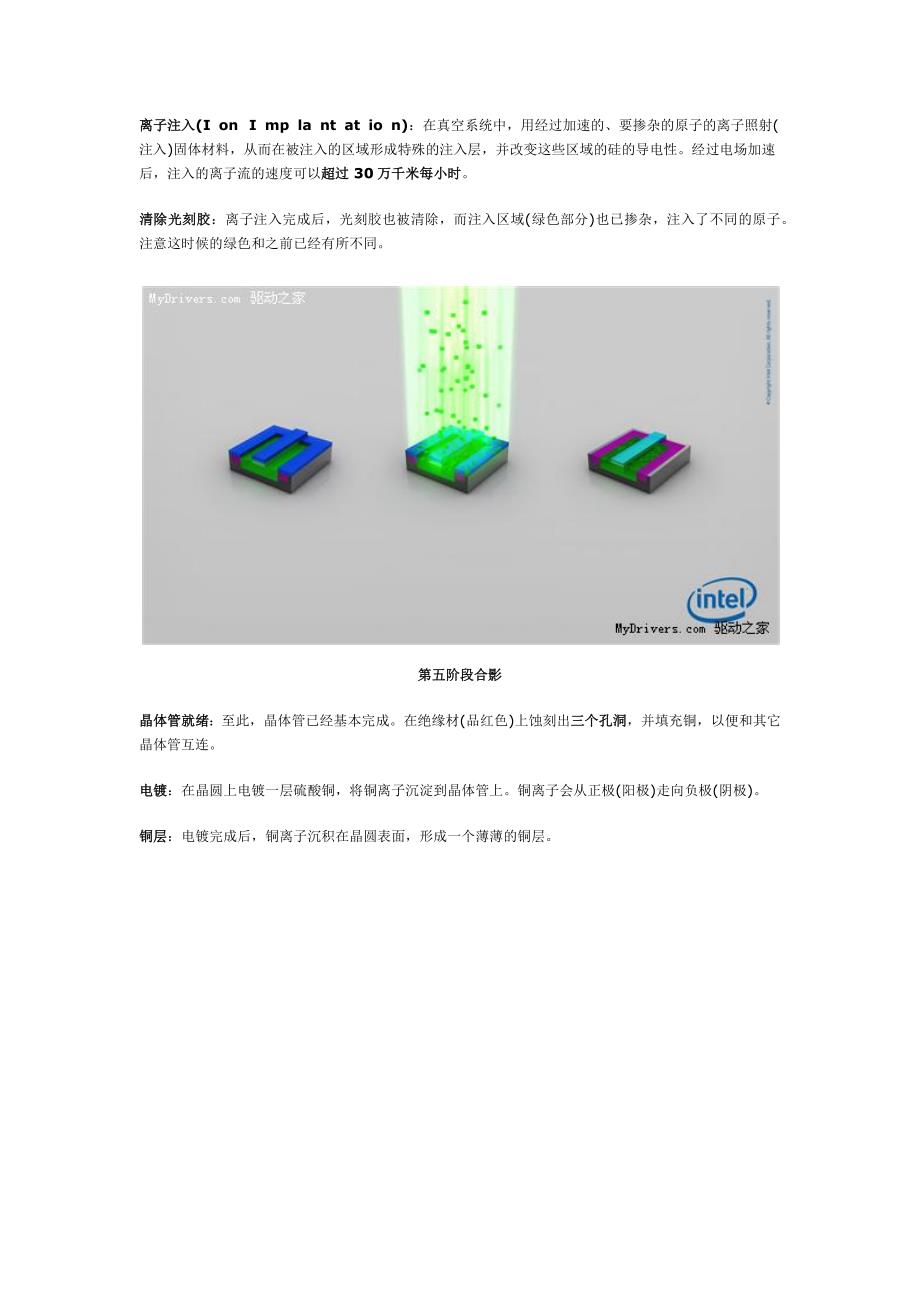 步进化：从沙子到芯片看看处理器是怎样炼成的_第4页