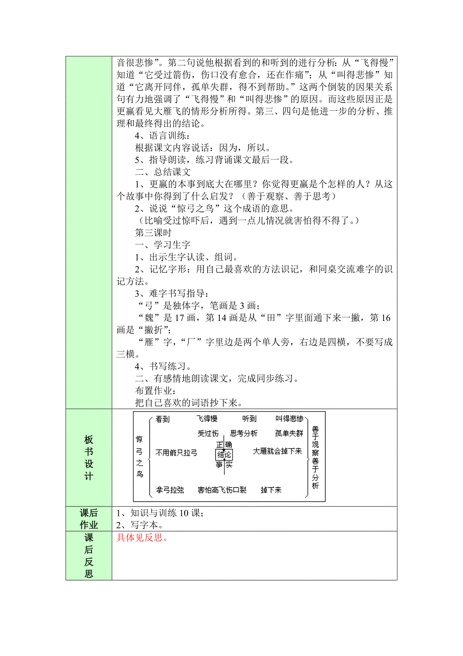 《惊弓之鸟》教学设计何如.doc_第4页