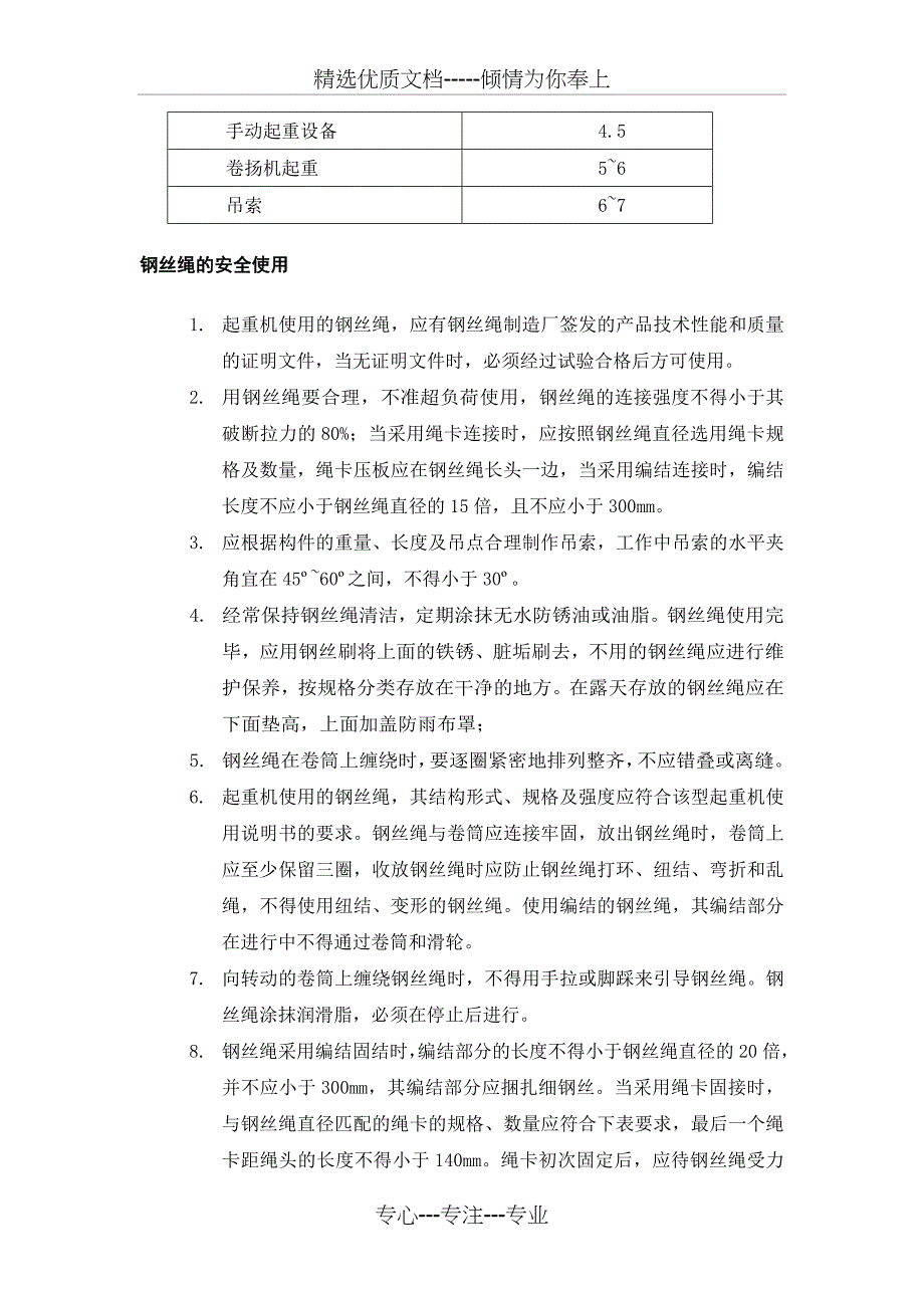 起重吊装作业管理标准_第4页