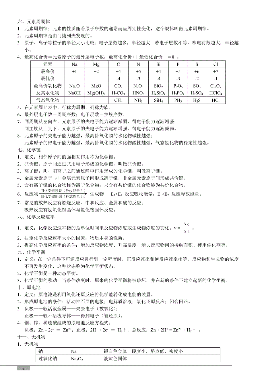 高中化学会考知识点总结-精编_第2页