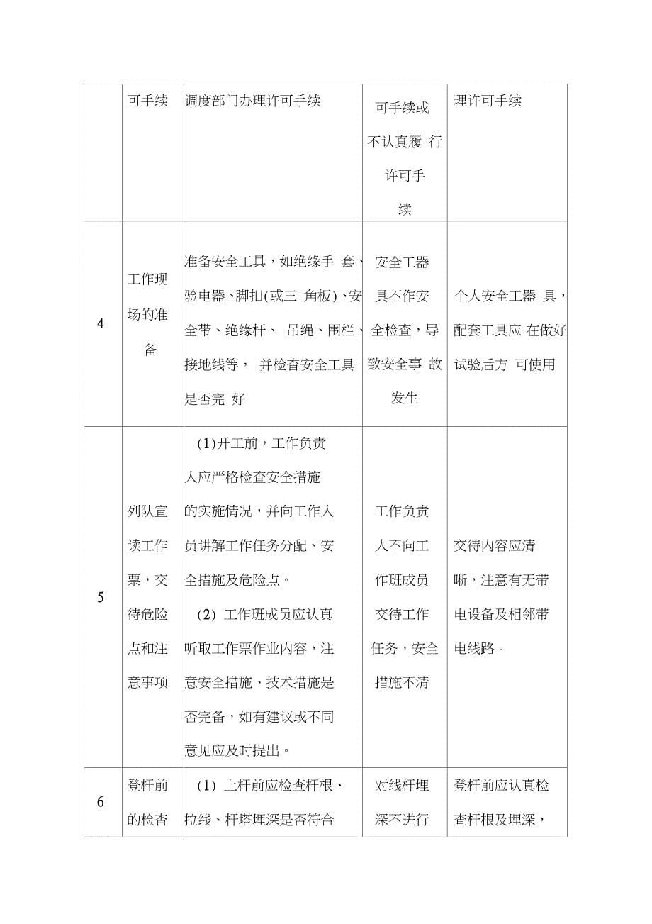 更换变压器施工方案（完整版）_第5页