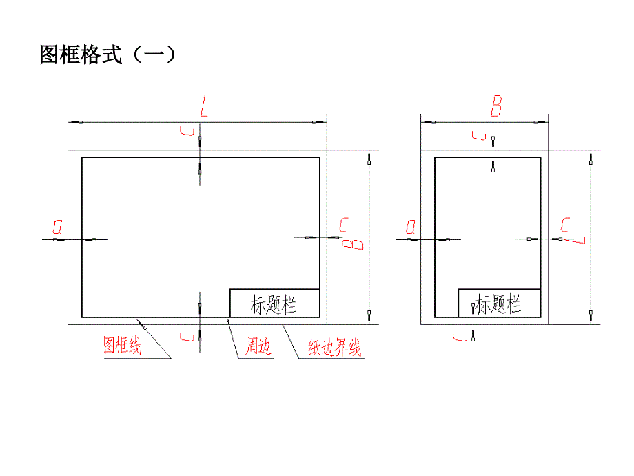 第一单元制图的基本知识机械识图分析_第3页