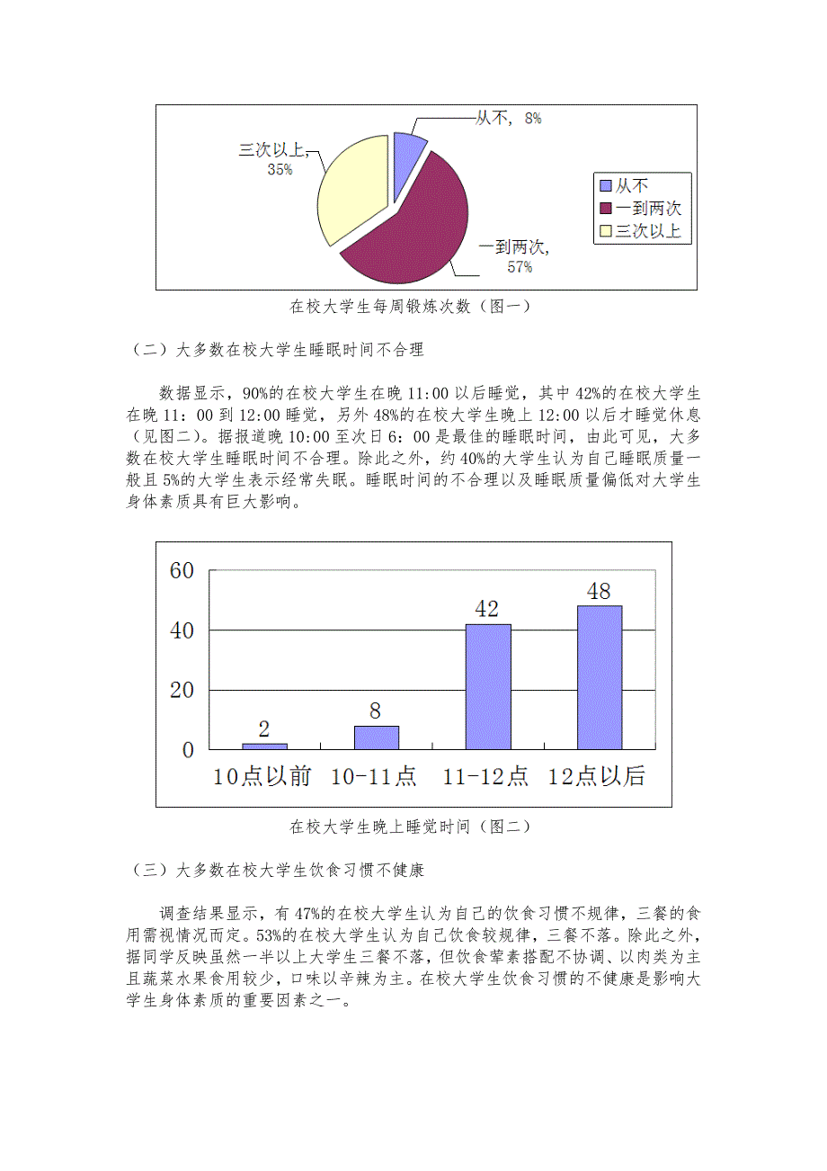 当代大学生身体素质的调查报告_第2页