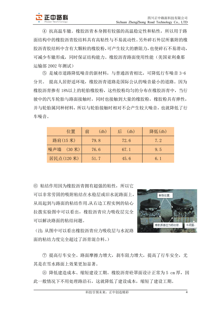 橡胶沥青和SBS的对比分析_第4页