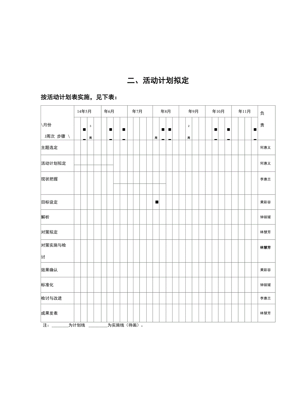 品管圈表格2014_第4页