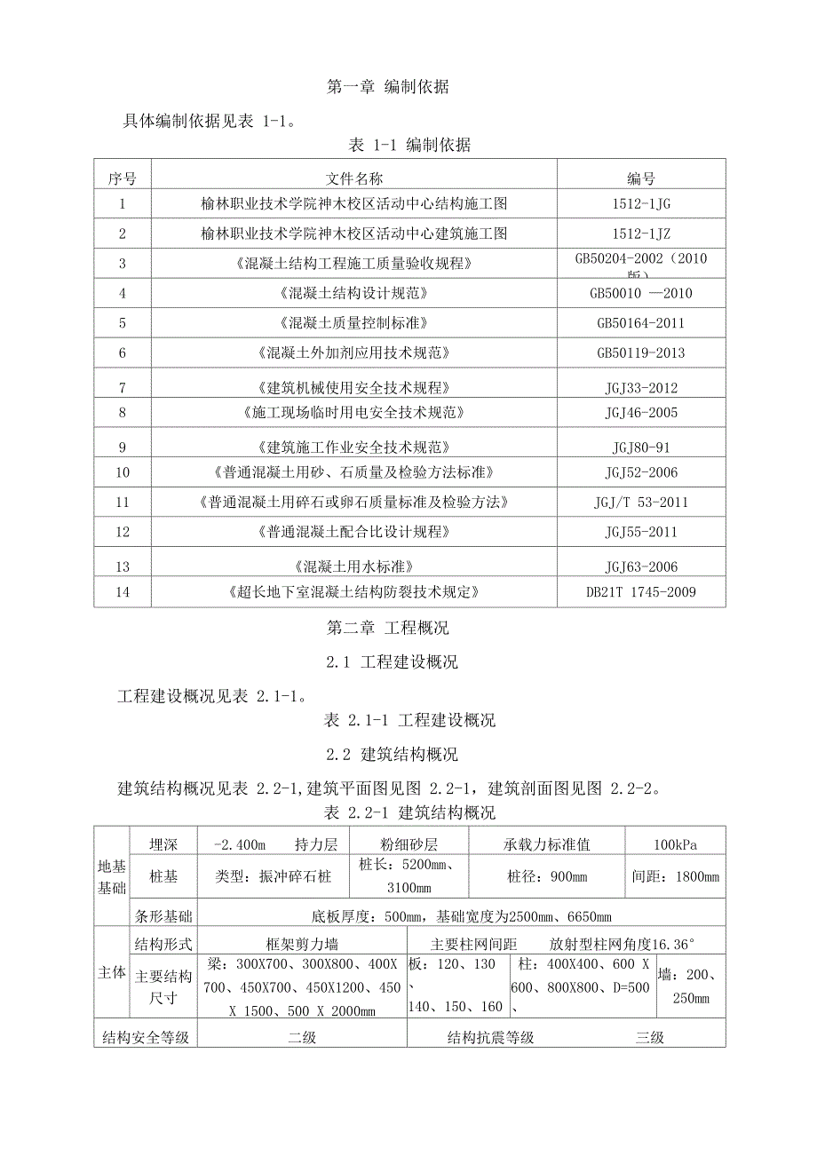 超长结构混凝土方案_第2页