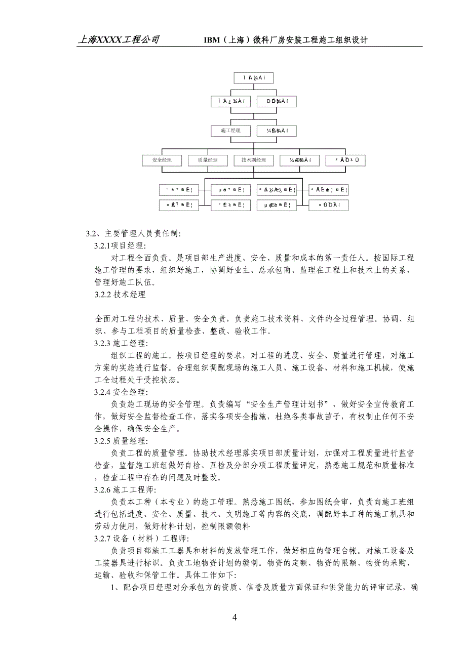 IBM工程钢结构施工组织设计（天选打工人）.docx_第4页