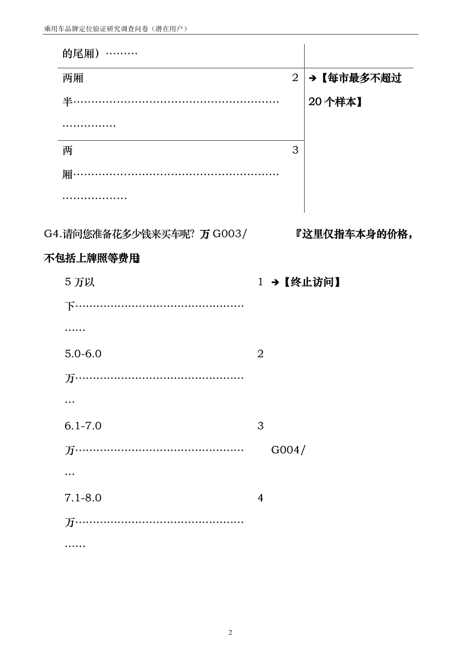 某家庭轿车品牌定量问卷(潜在)_第3页