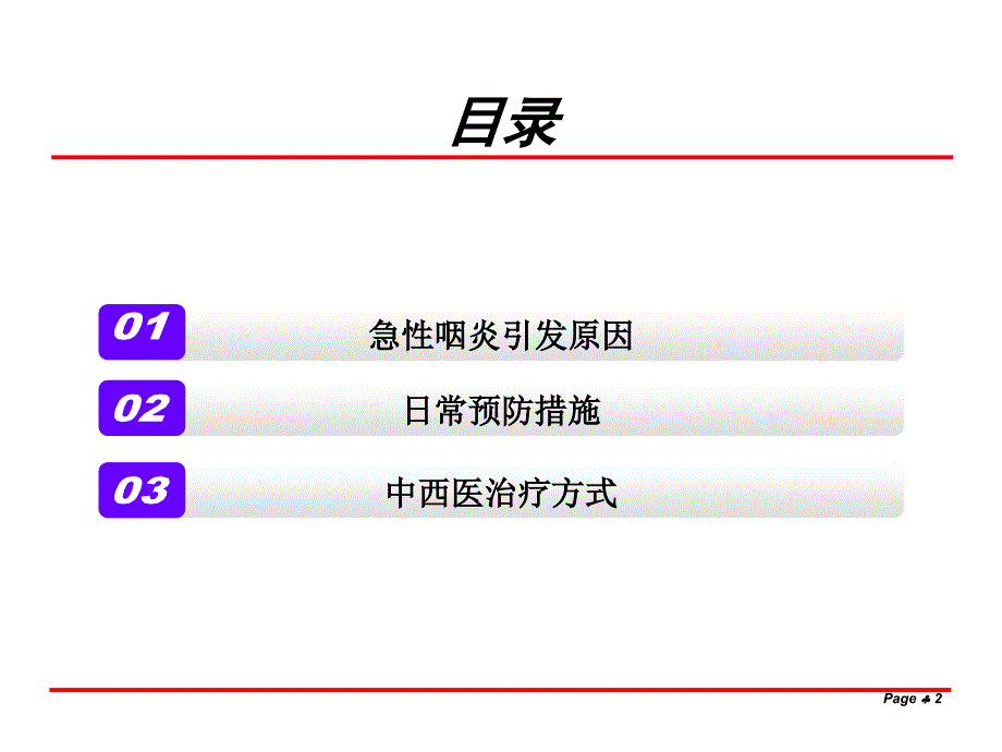 急性咽炎的辩治(社区宣讲材料)_第2页