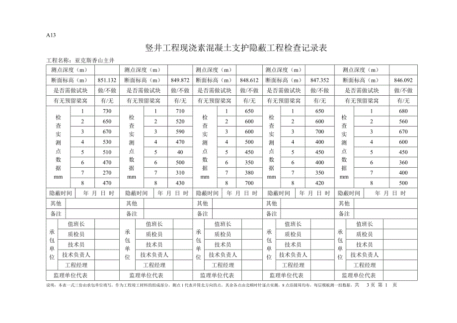2022年竖井工程现浇素混凝土支护隐蔽工程检查记录表_第1页
