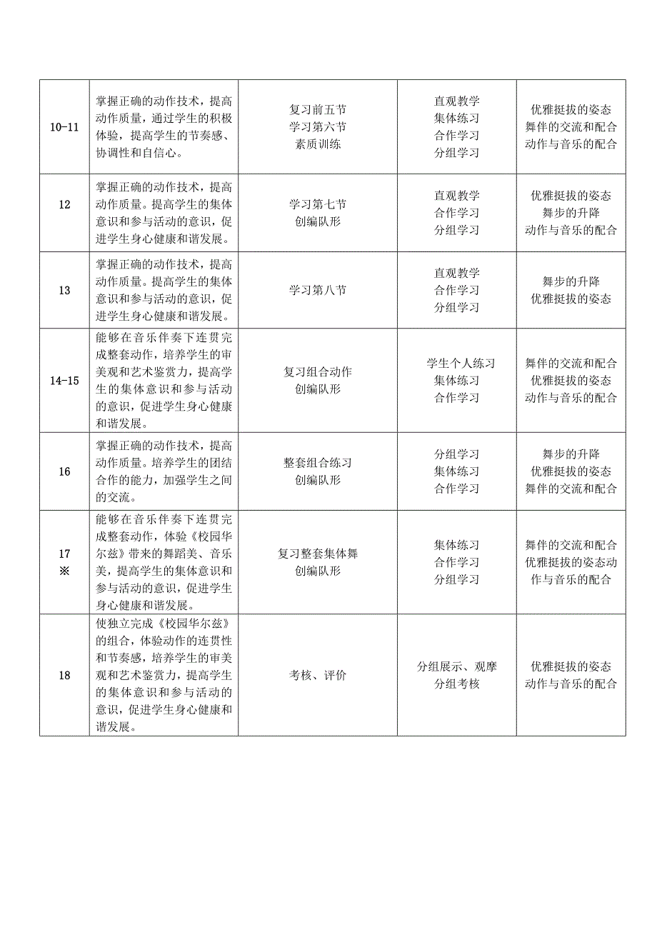 集体舞《校园华尔兹》教学设计.doc_第2页