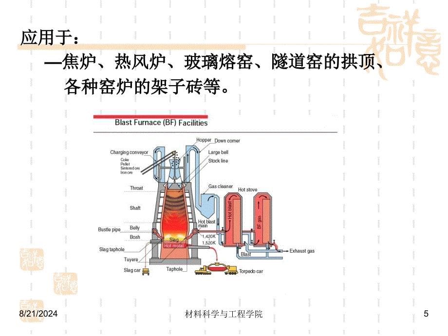 耐火材料工艺学第四章硅质耐火材料_第5页