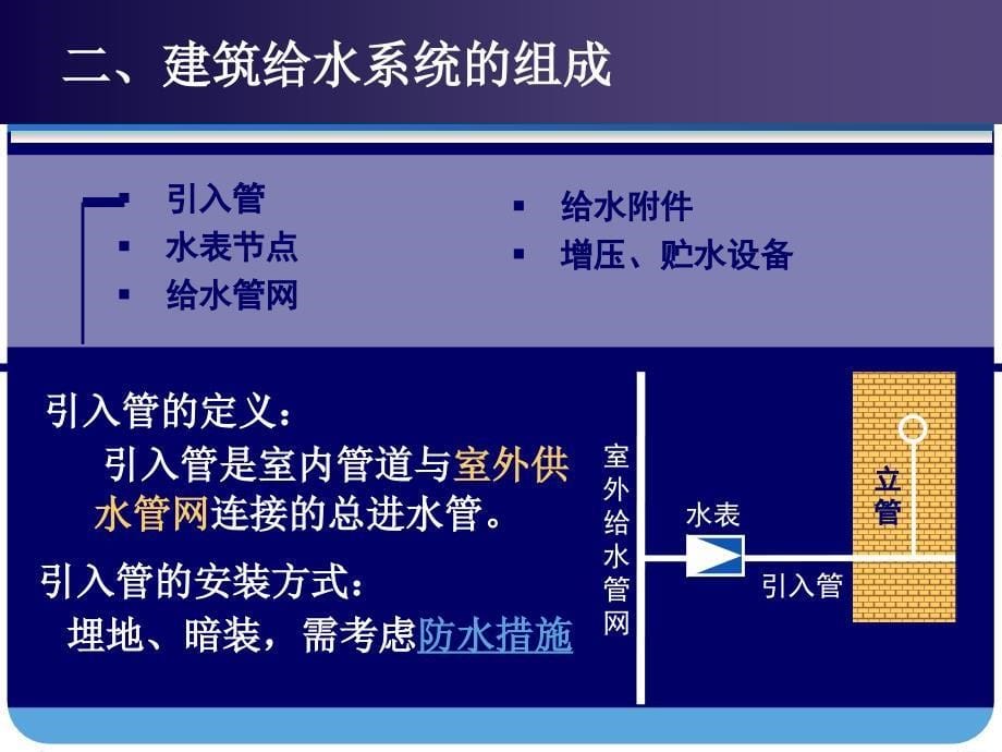 2 建筑给水系统组成_第5页