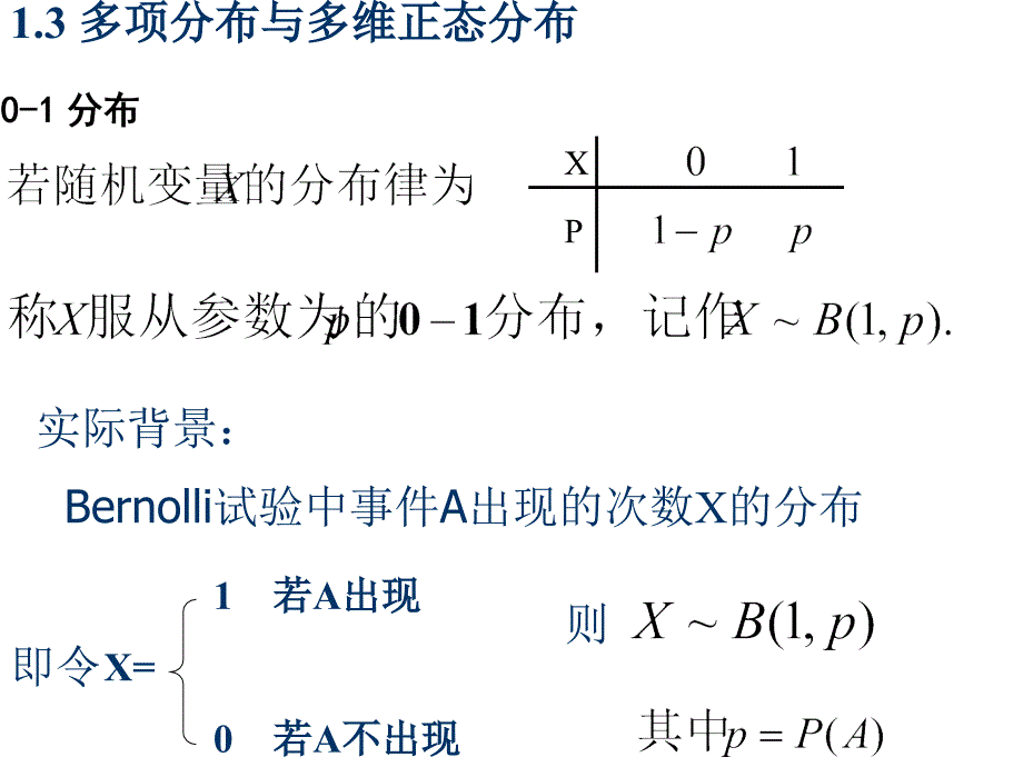 研究生SAS教程13_第1页