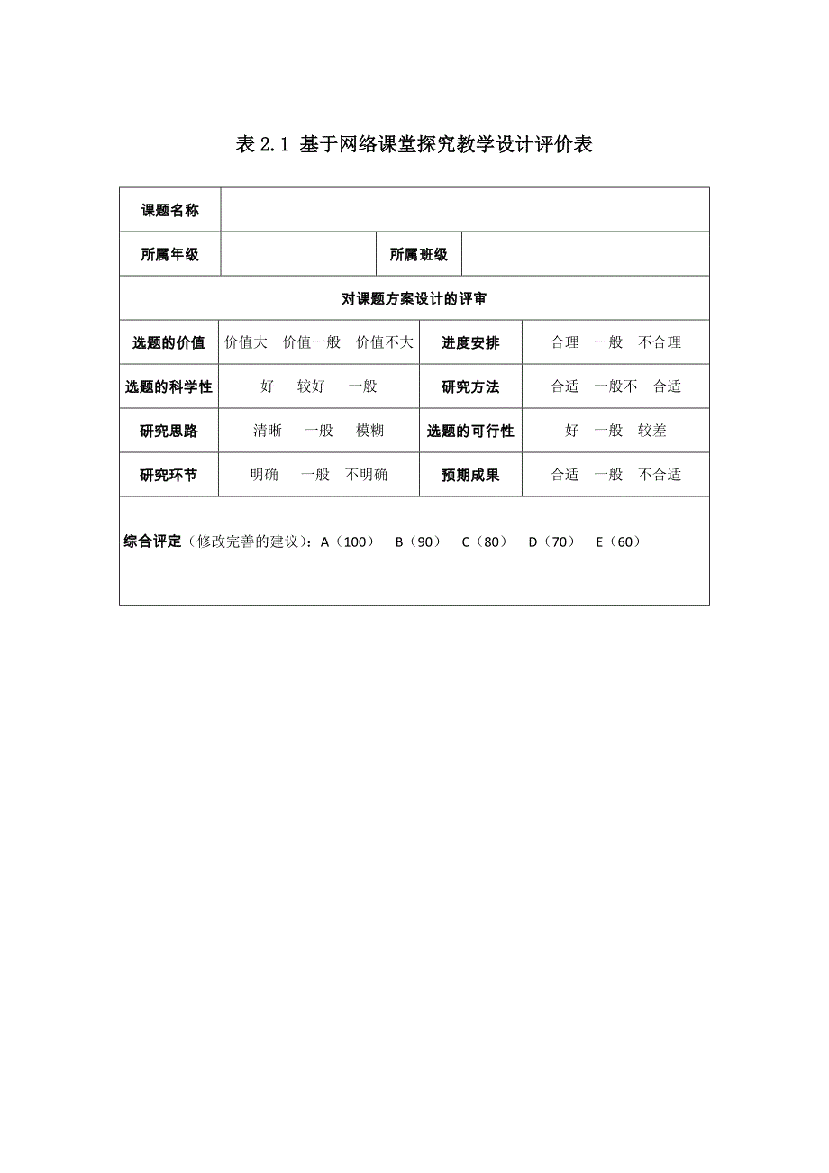 基于网络课堂探究教学设计评价表_第1页