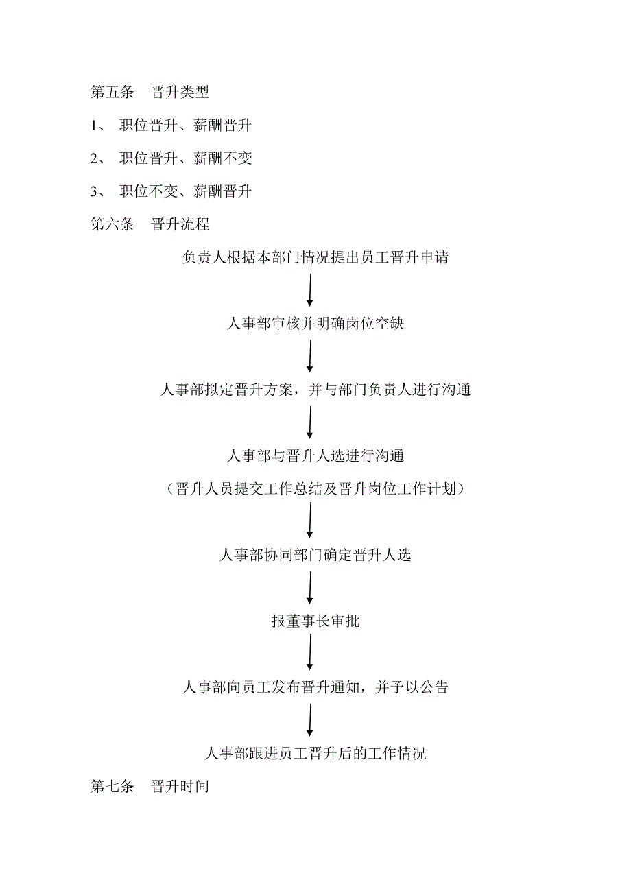 SF晋升管理制度.doc_第2页