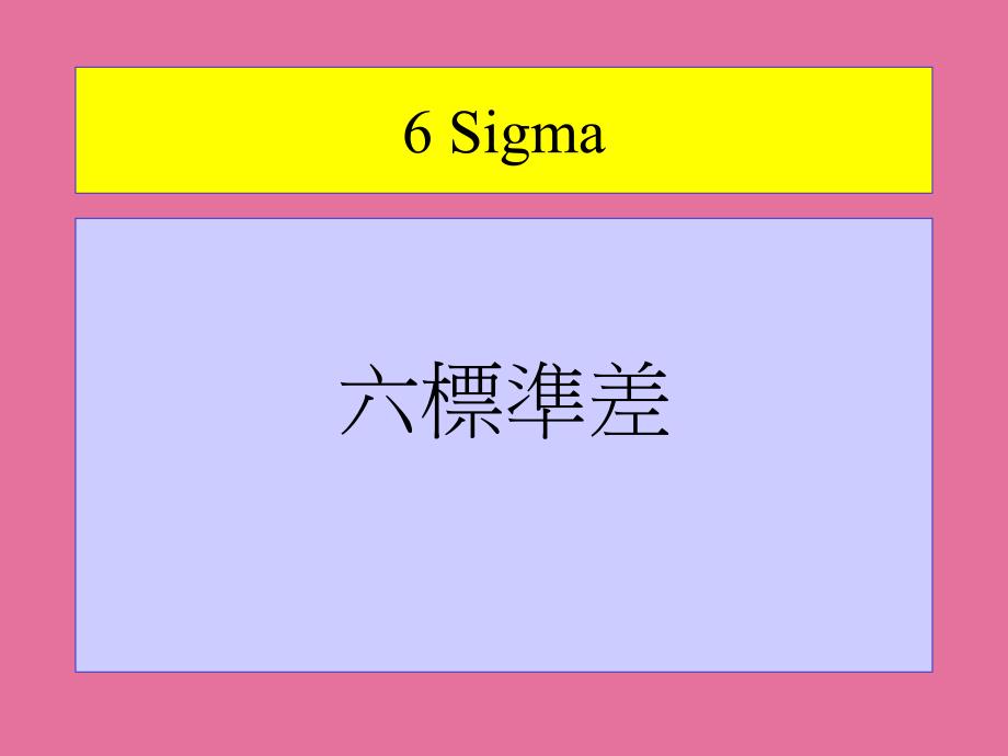 6Sigma培训教材ppt课件_第1页