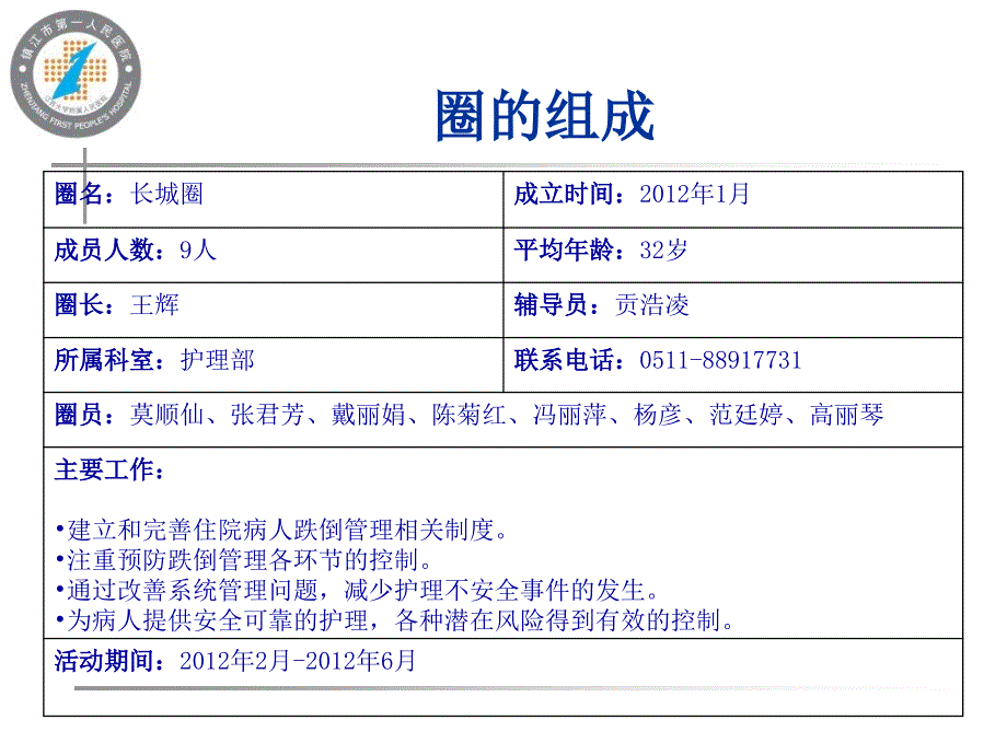 长城圈——降低住院病人跌倒发生率护理部_第2页