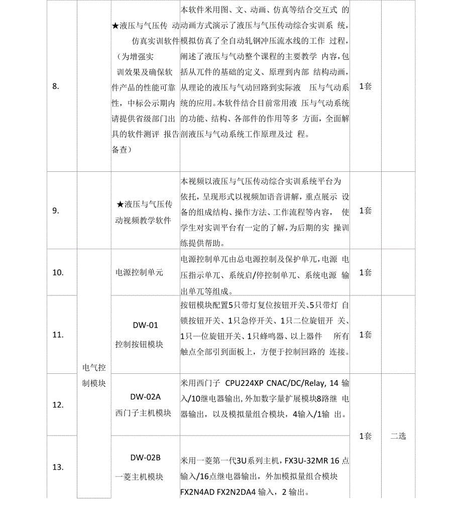 液压与气压传动技能大赛综合实训系统技术参数及_第5页