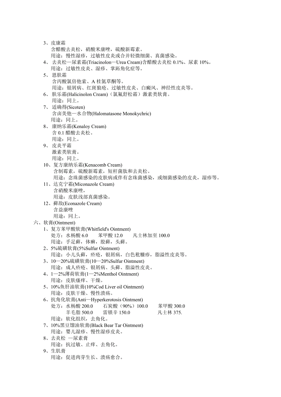 皮肤科常用药物手册_第3页