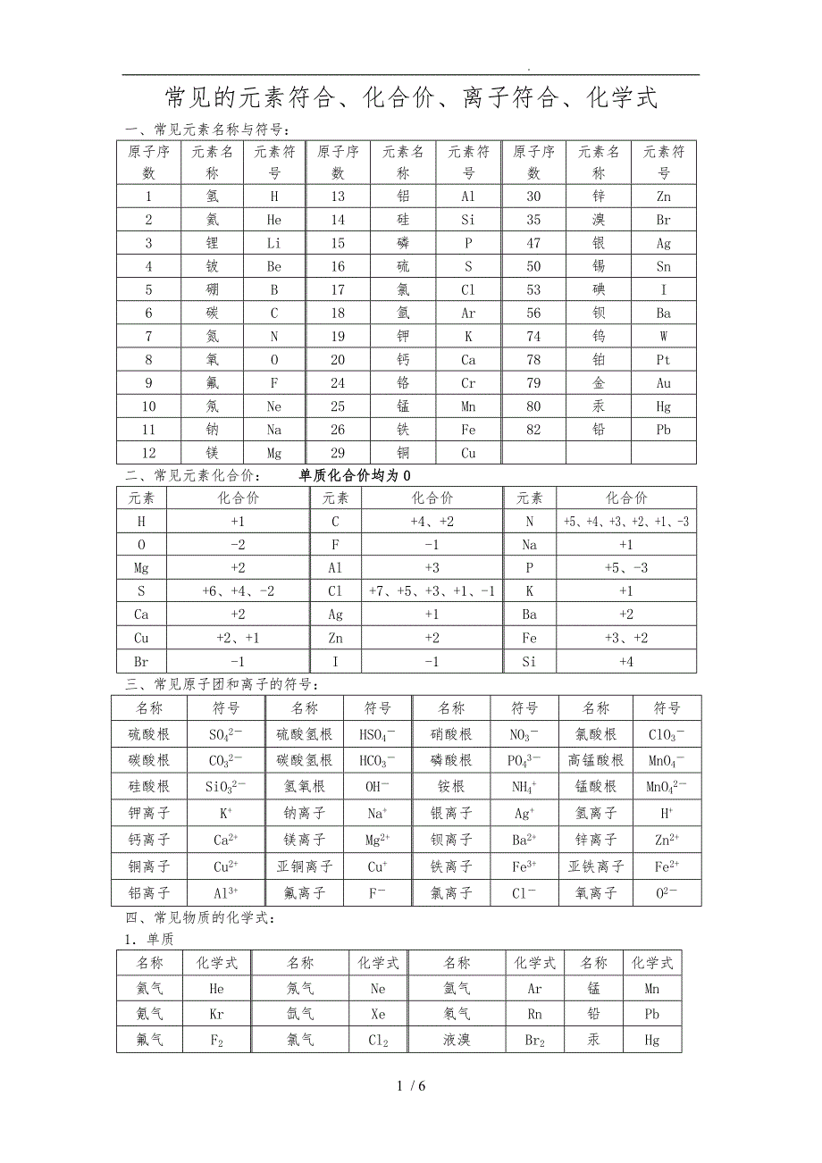 常见的元素、化合价、_化学式_第1页