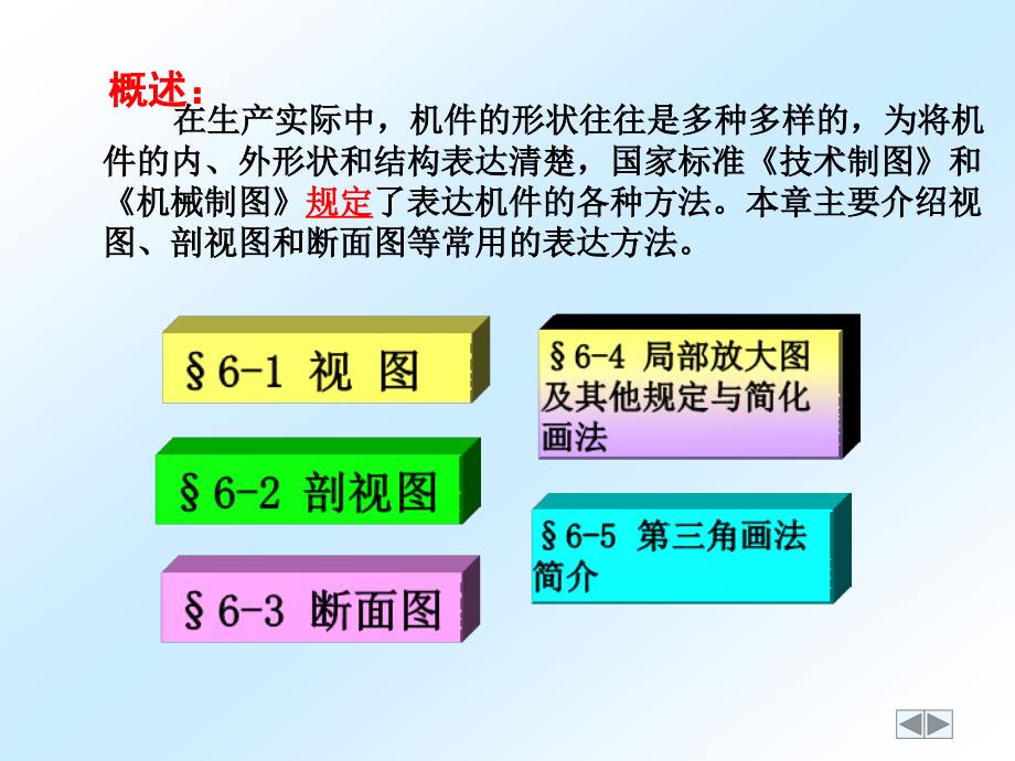 CAD制图标准件的表达方法).ppt_第2页