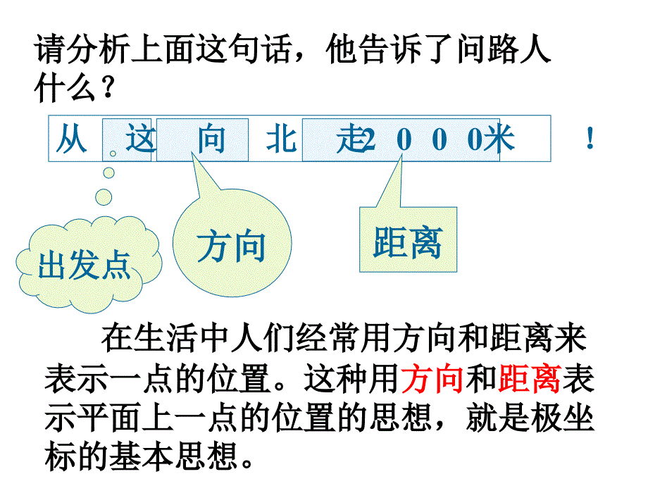 选修44第一章极坐标系_第3页