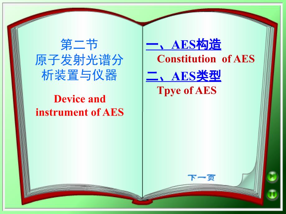 2原子发射光谱1_第4页