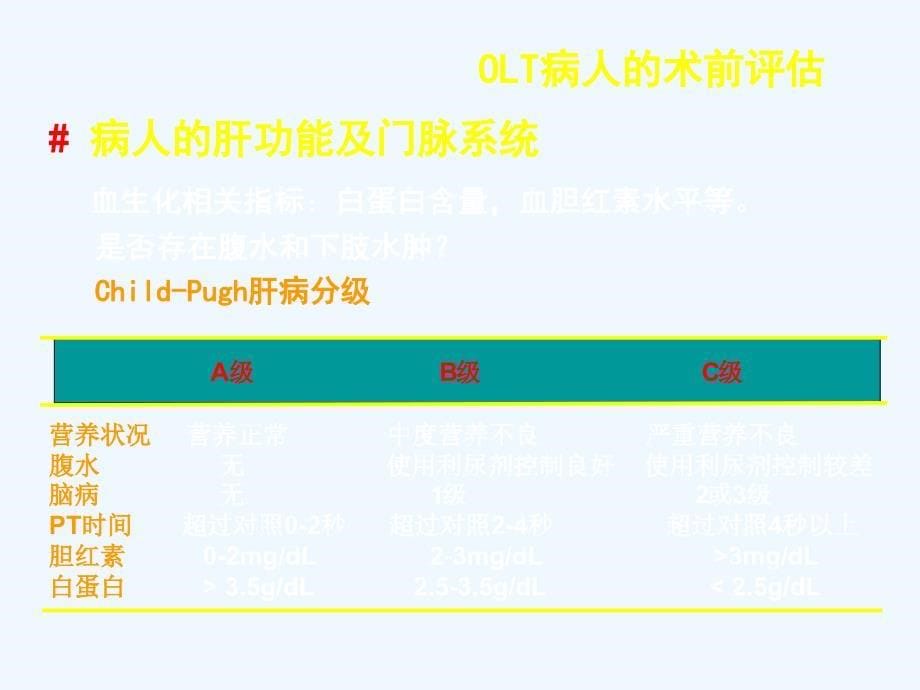 肝移植病人的麻醉与管理课件_第5页