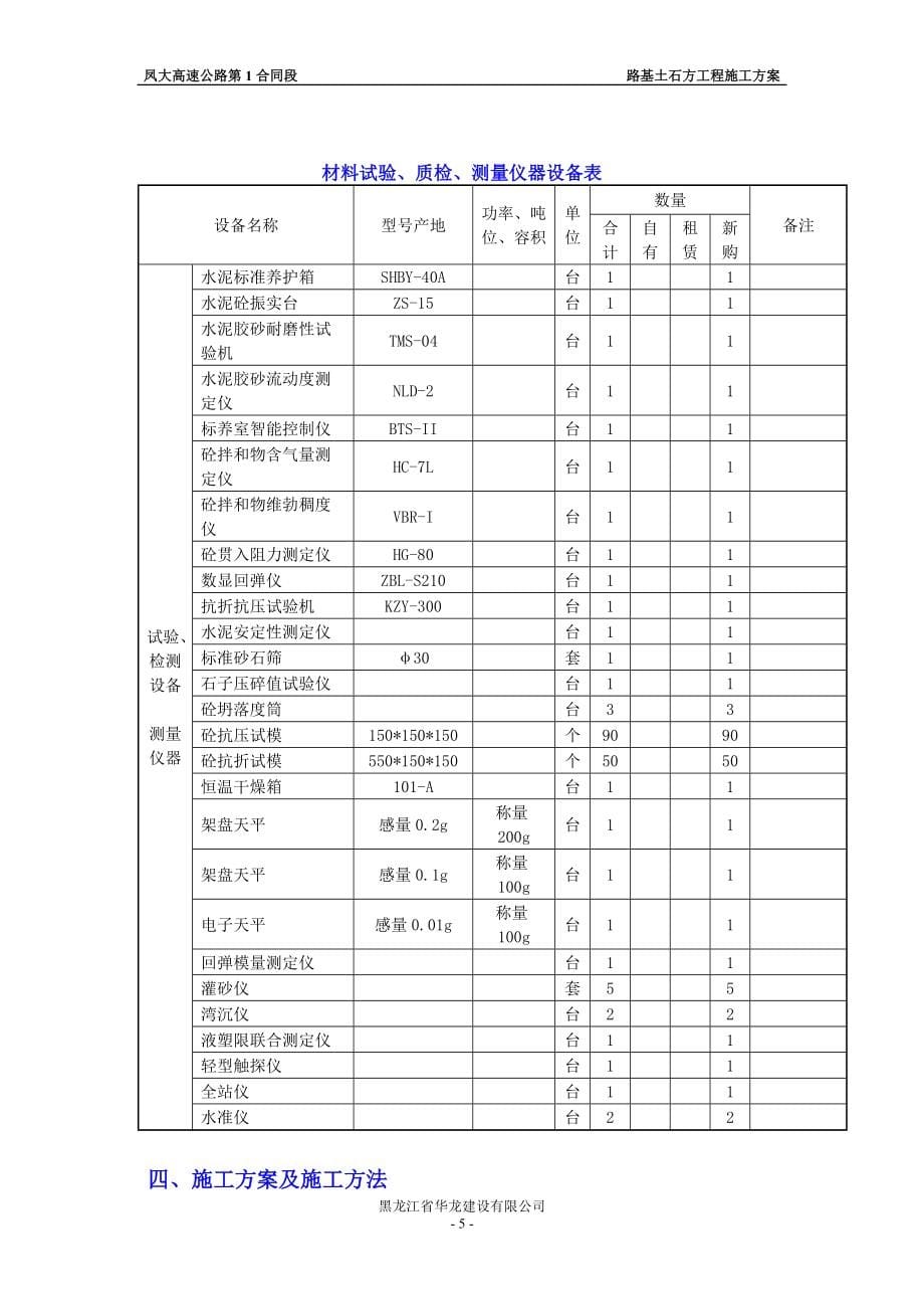 路基土石方工程施工方案.doc_第5页