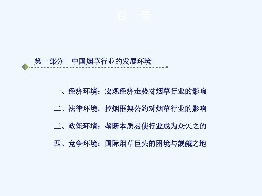 烟草行业的改革发展与竞争形势课件_第2页