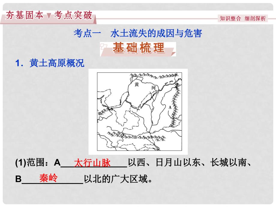 高考地理总复习 第三部分 区域可持续发展 第十一单元区域资源、环境与可持续发展 第28讲 区域水土流失及其治理以黄土高原为例课件 鲁教版_第4页