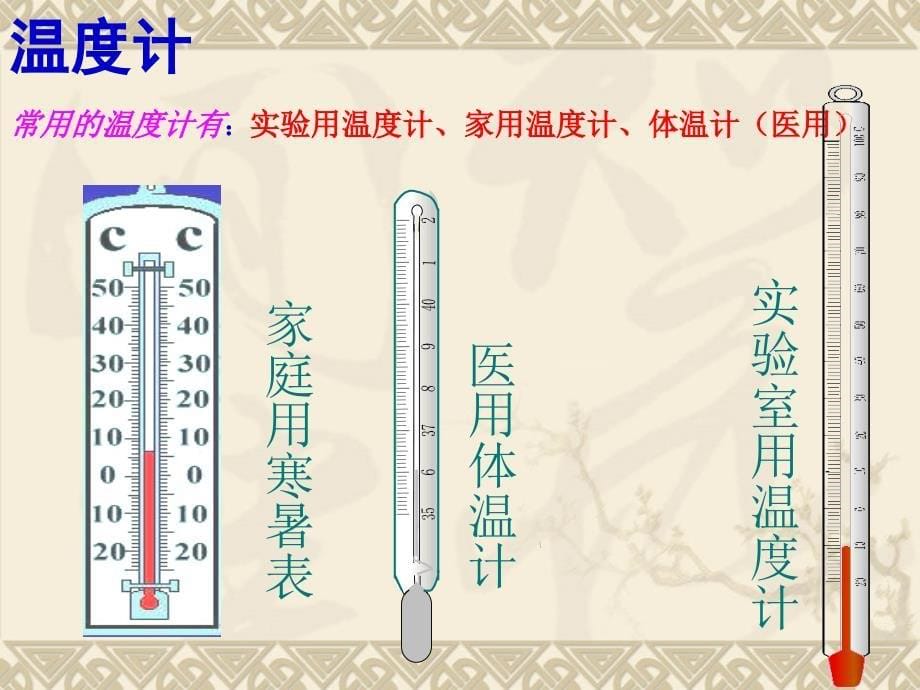 三年级科学下册温度与温度计课件_第5页