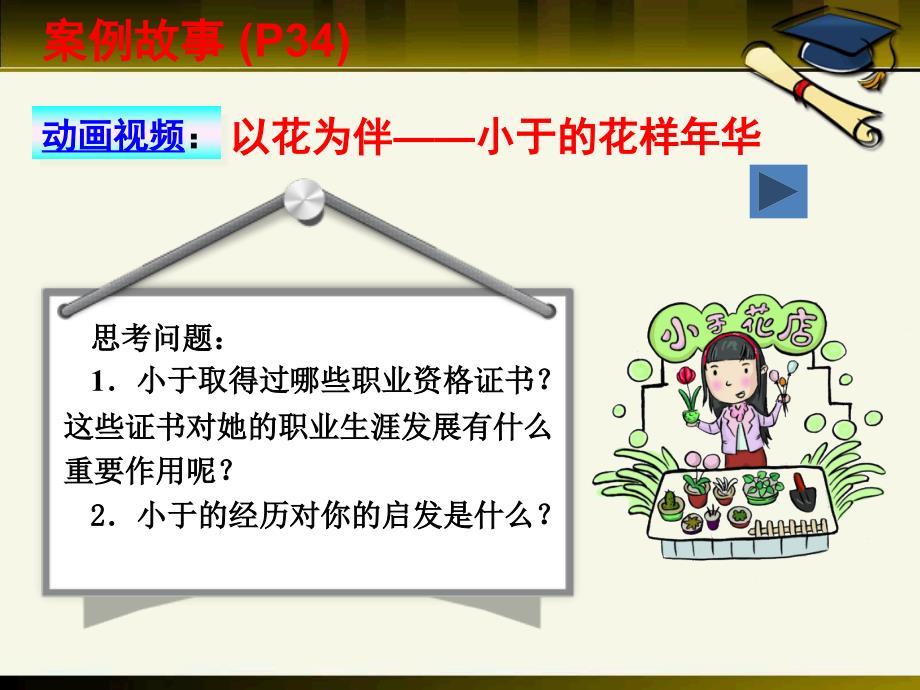 发展职业生涯要从所学专业起步概要课件_第1页