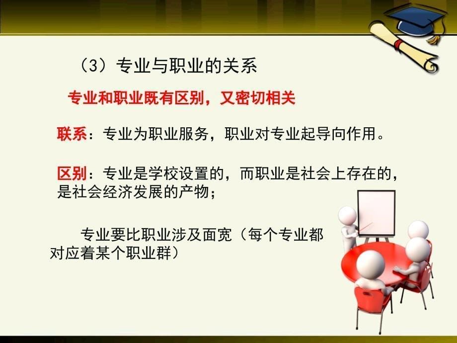 发展职业生涯要从所学专业起步概要课件_第5页