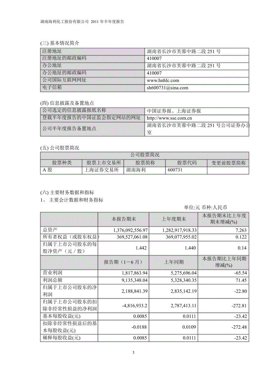 600731湖南海利半年报_第4页