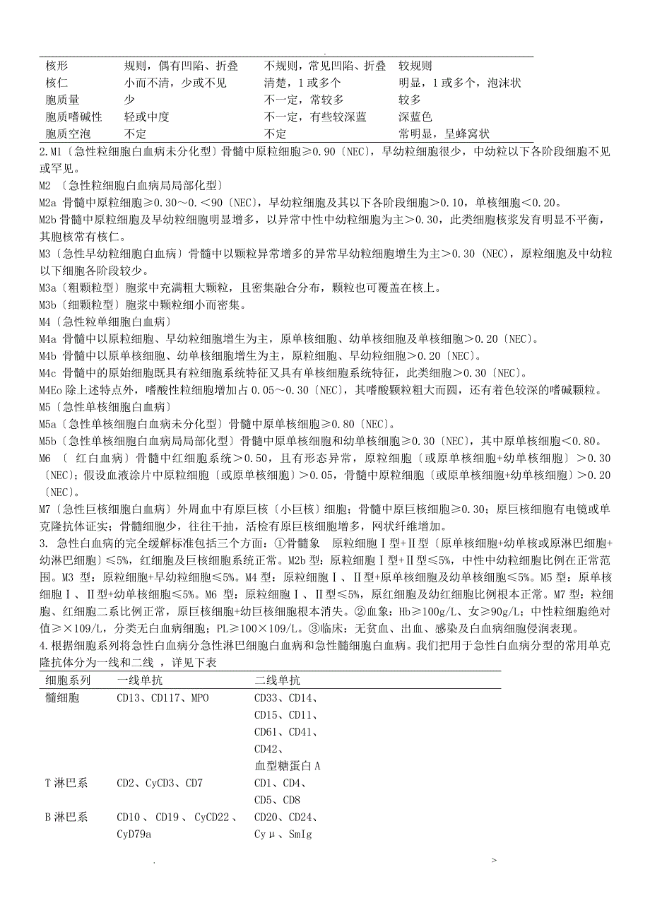 临床血液学检验重点_第3页