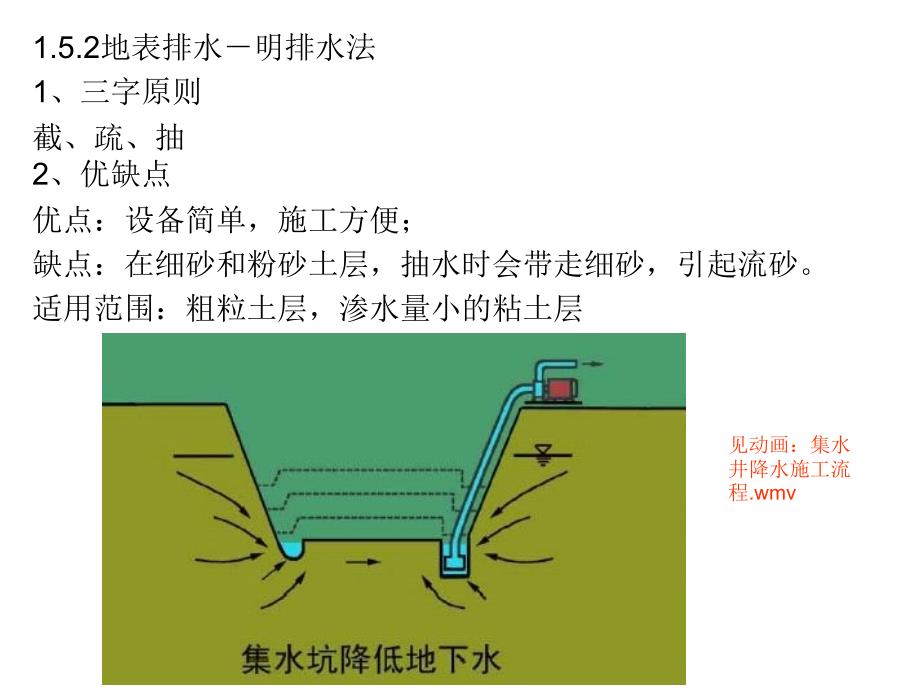 土方降水和降水教学课件PPT_第3页