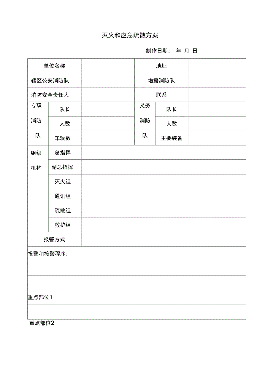 星级酒店消防管理常用表格模板_第3页