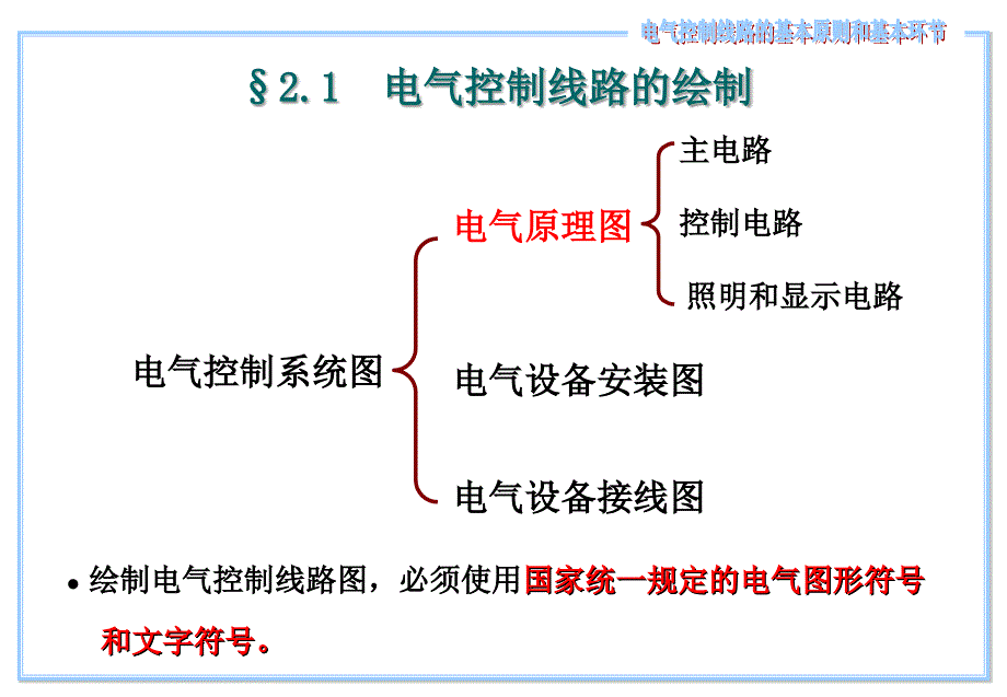 机床电气控制线路的基本环节_第4页