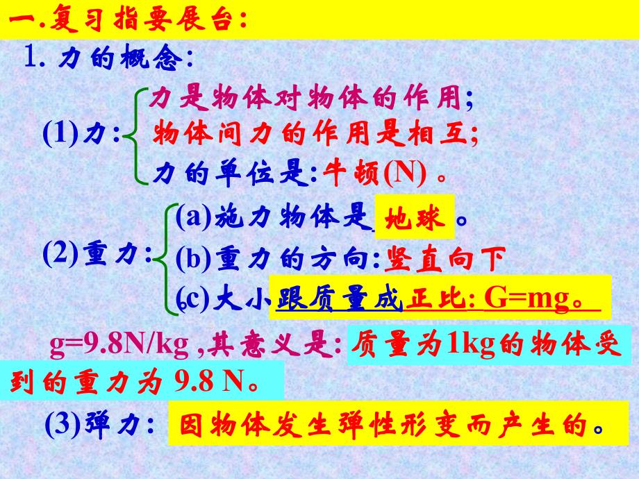 初三物理总复习第六单元力力与运动资料_第2页