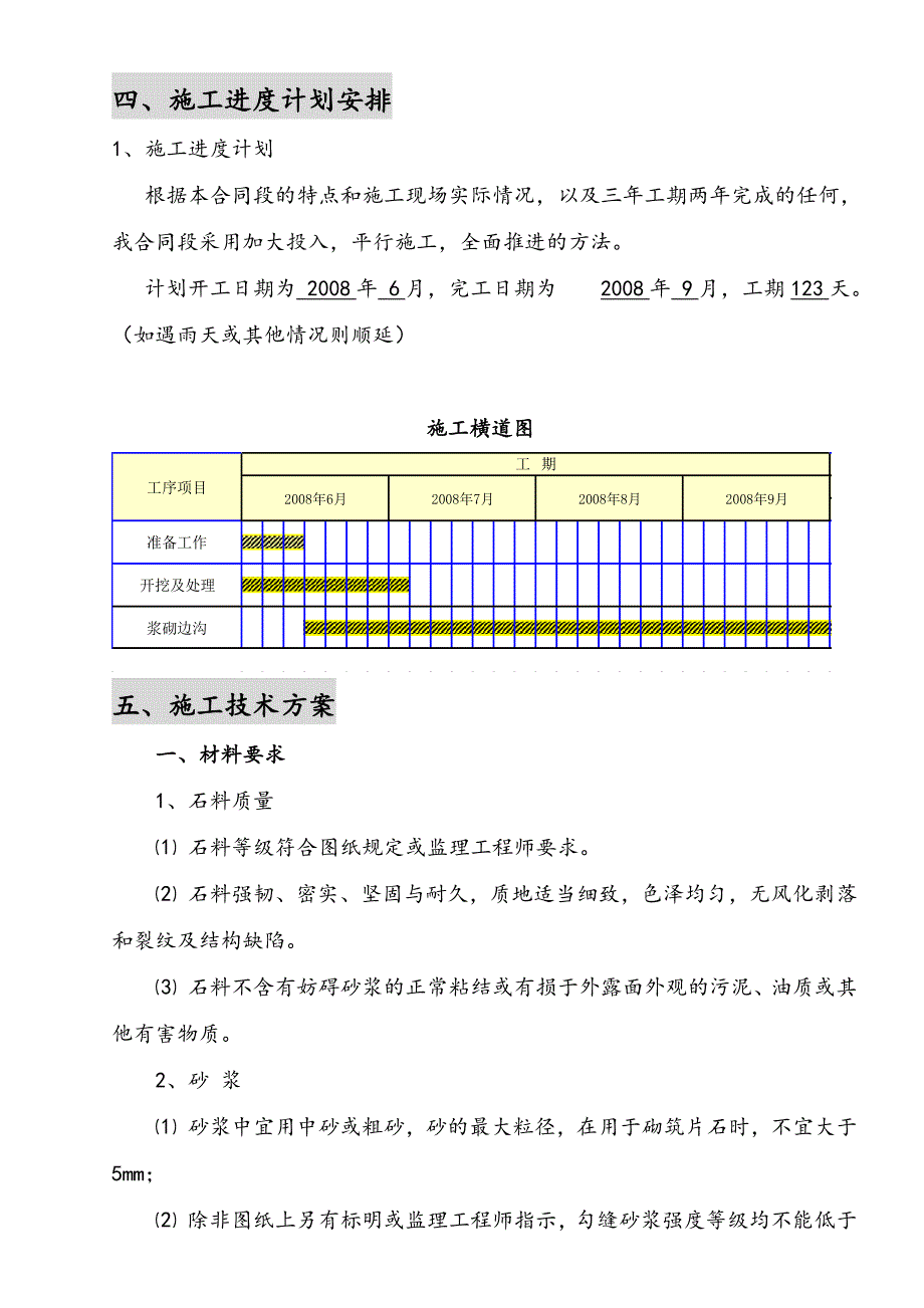 边沟工程施工技术方案.docx_第4页