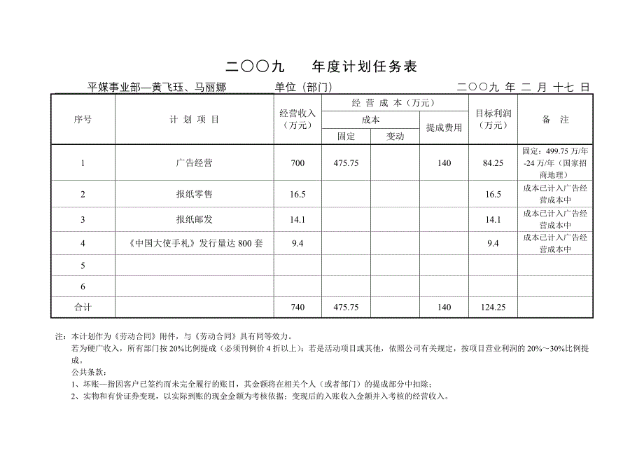 各部门度计划219.doc_第1页