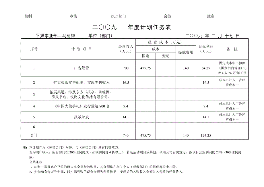 各部门度计划219.doc_第3页