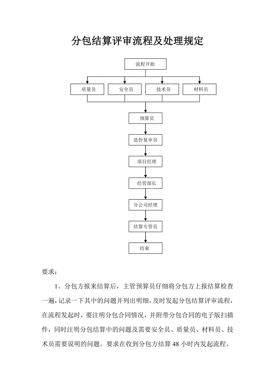 分包结算评审流程_第1页