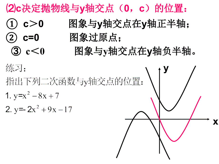 二次函数图像与abc的关系_第4页