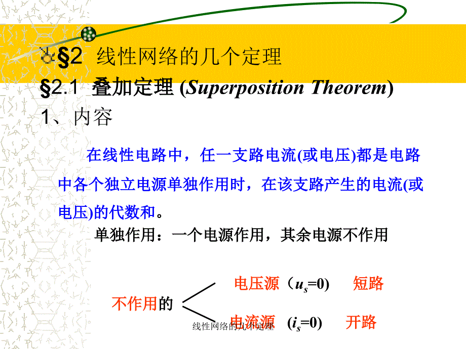 线性网络的几个定理课件_第1页