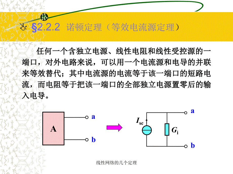 线性网络的几个定理课件_第4页